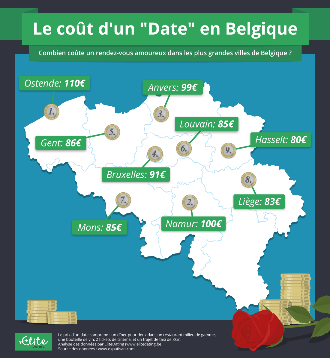 Carte Belgique - coût d'un date
