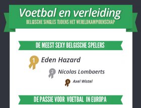 voetbal.en.verleiding.ELITEDATING