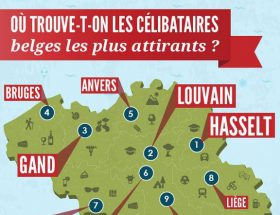infographie_belgique_célibataires_séduisants