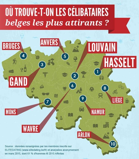 infographie_belgique_célibataires_séduisants